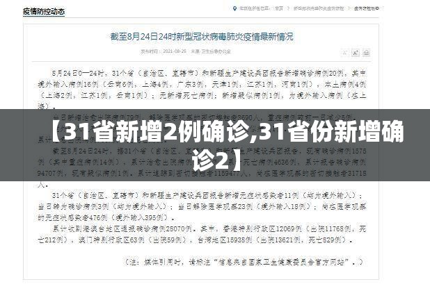 【31省新增2例确诊,31省份新增确诊2】 【31省新增2例确诊,31省份新增确诊2】