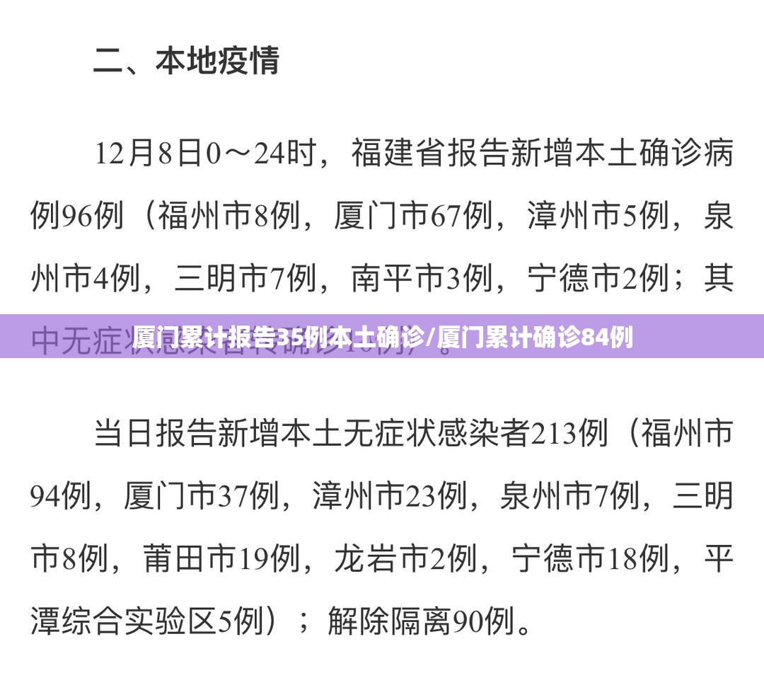 厦门累计报告35例本土确诊/厦门累计确诊84例