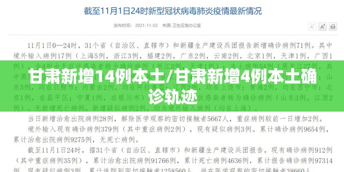 甘肃新增14例本土/甘肃新增4例本土确诊轨迹 甘肃新增14例本土/甘肃新增4例本土确诊轨迹