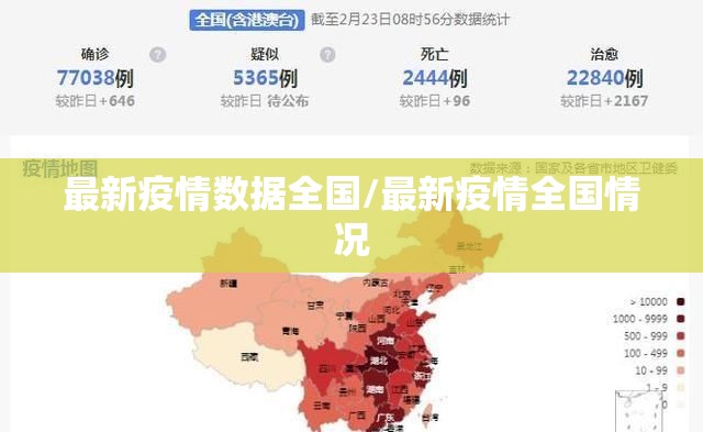 最新疫情数据全国/最新疫情全国情况 最新疫情数据全国/最新疫情全国情况