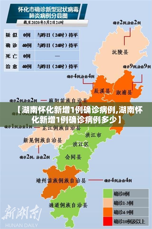 【湖南怀化新增1例确诊病例,湖南怀化新增1例确诊病例多少】