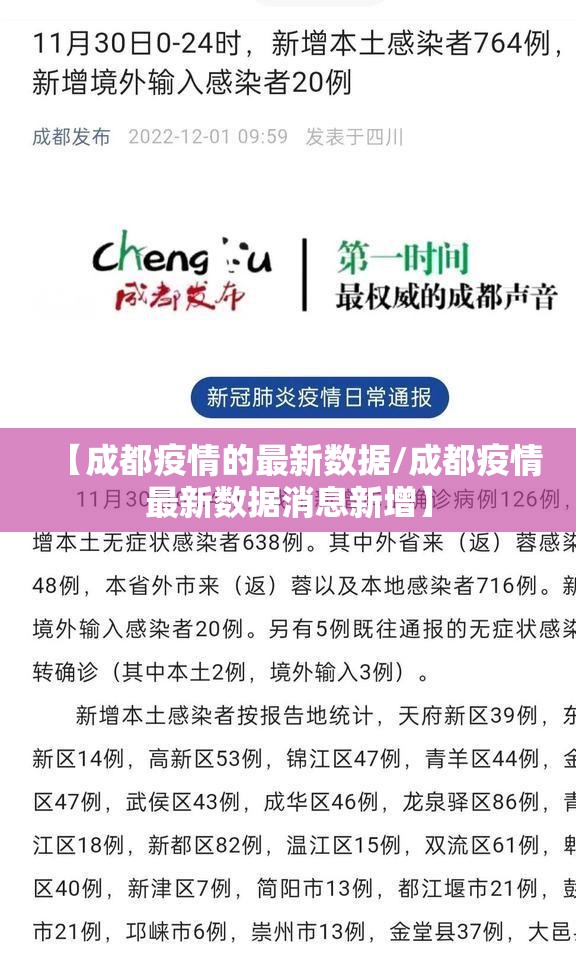 【成都疫情的最新数据/成都疫情最新数据消息新增】