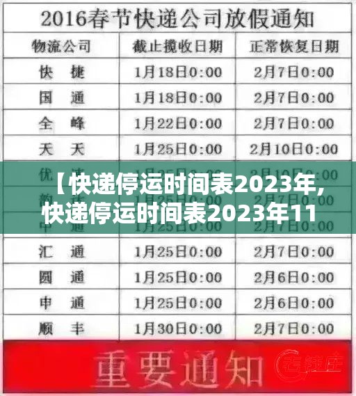 【快递停运时间表2023年,快递停运时间表2023年11月】