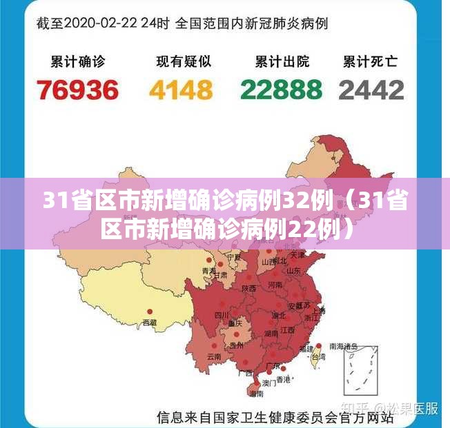 31省区市新增确诊病例32例（31省区市新增确诊病例22例）