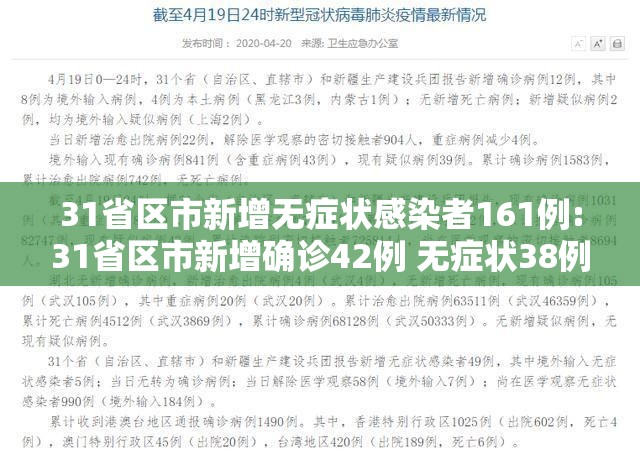 31省区市新增无症状感染者161例:31省区市新增确诊42例 无症状38例