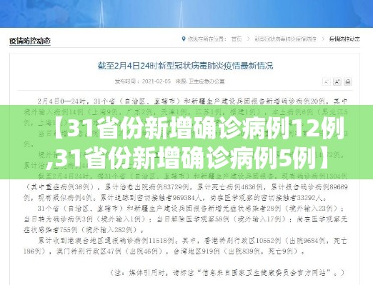 【31省份新增确诊病例12例,31省份新增确诊病例5例】