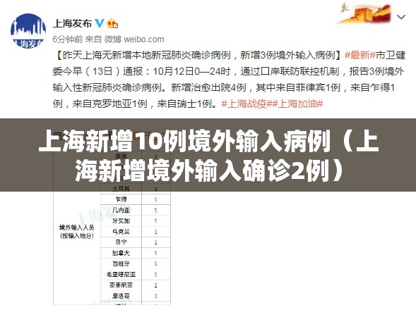 上海新增10例境外输入病例（上海新增境外输入确诊2例）