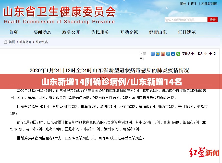 山东新增14例确诊病例/山东新增14名 山东新增14例确诊病例/山东新增14名