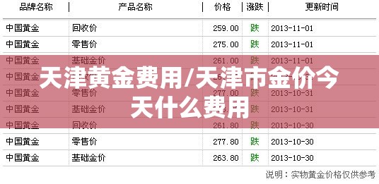 天津黄金费用/天津市金价今天什么费用 天津黄金费用/天津市金价今天什么费用