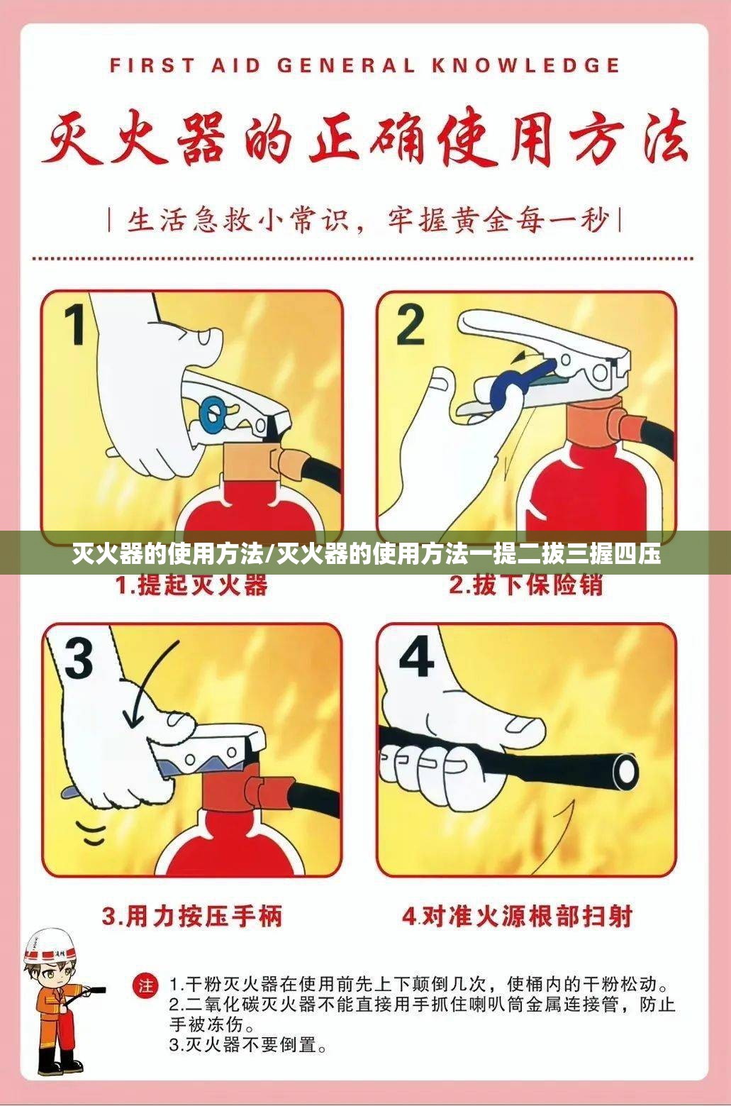 灭火器的使用方法/灭火器的使用方法一提二拔三握四压