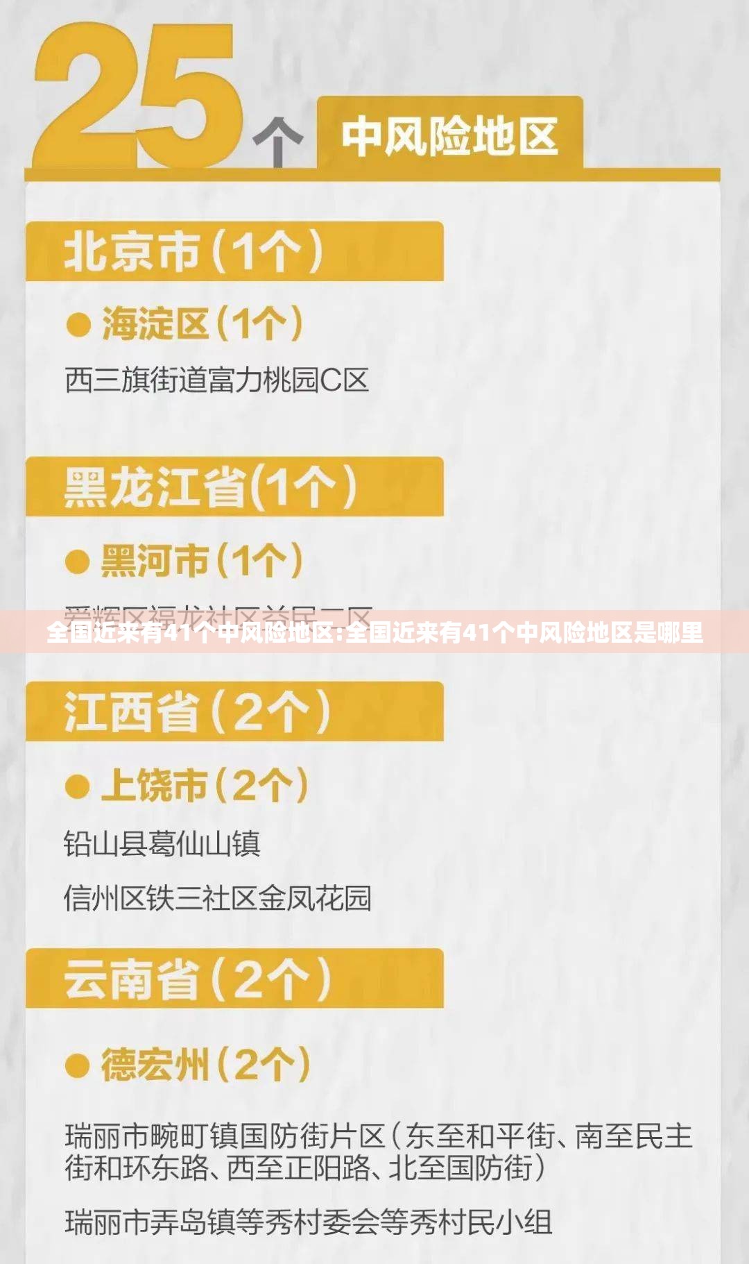 全国近来有41个中风险地区:全国近来有41个中风险地区是哪里