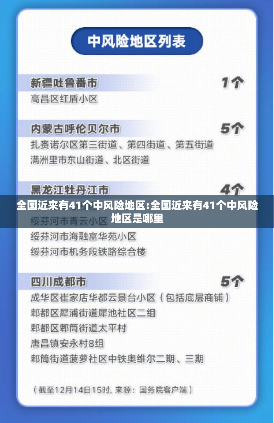 全国近来有41个中风险地区:全国近来有41个中风险地区是哪里