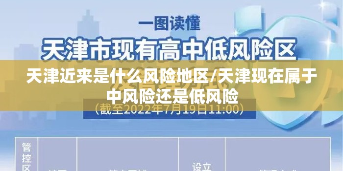 天津近来是什么风险地区/天津现在属于中风险还是低风险