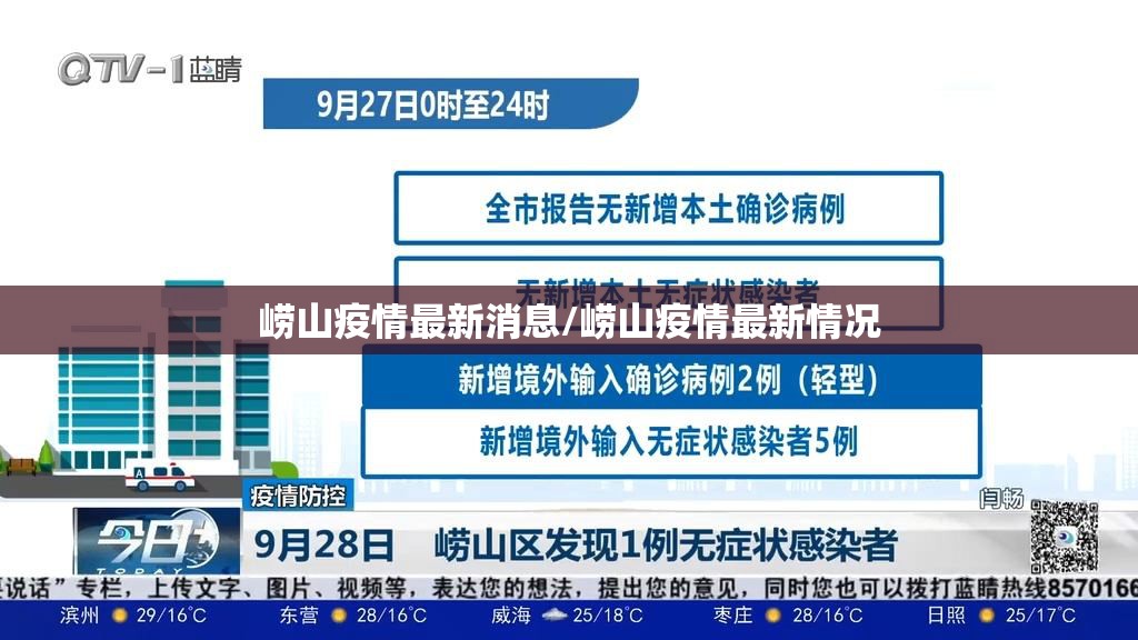 崂山疫情最新消息/崂山疫情最新情况