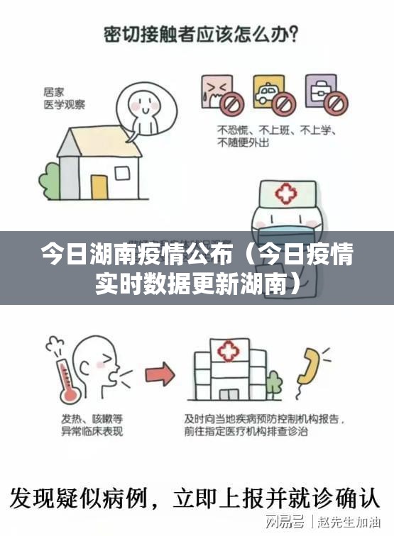今日湖南疫情公布（今日疫情实时数据更新湖南）
