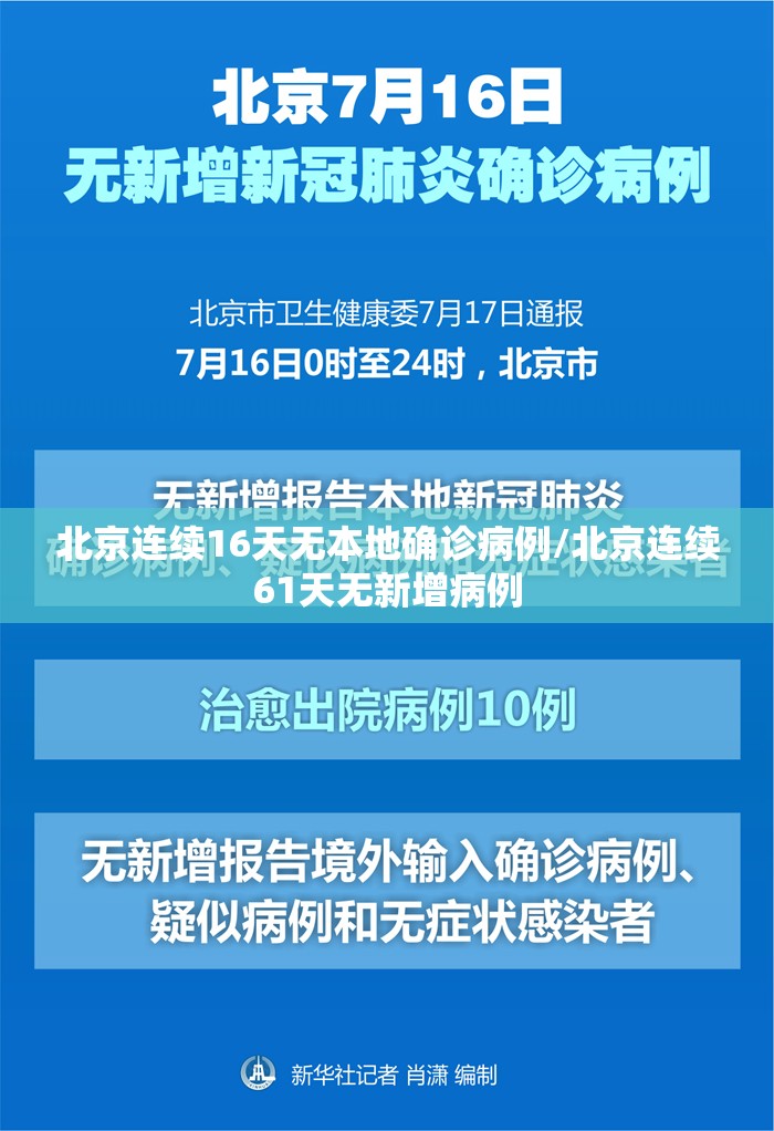 北京连续16天无本地确诊病例/北京连续61天无新增病例