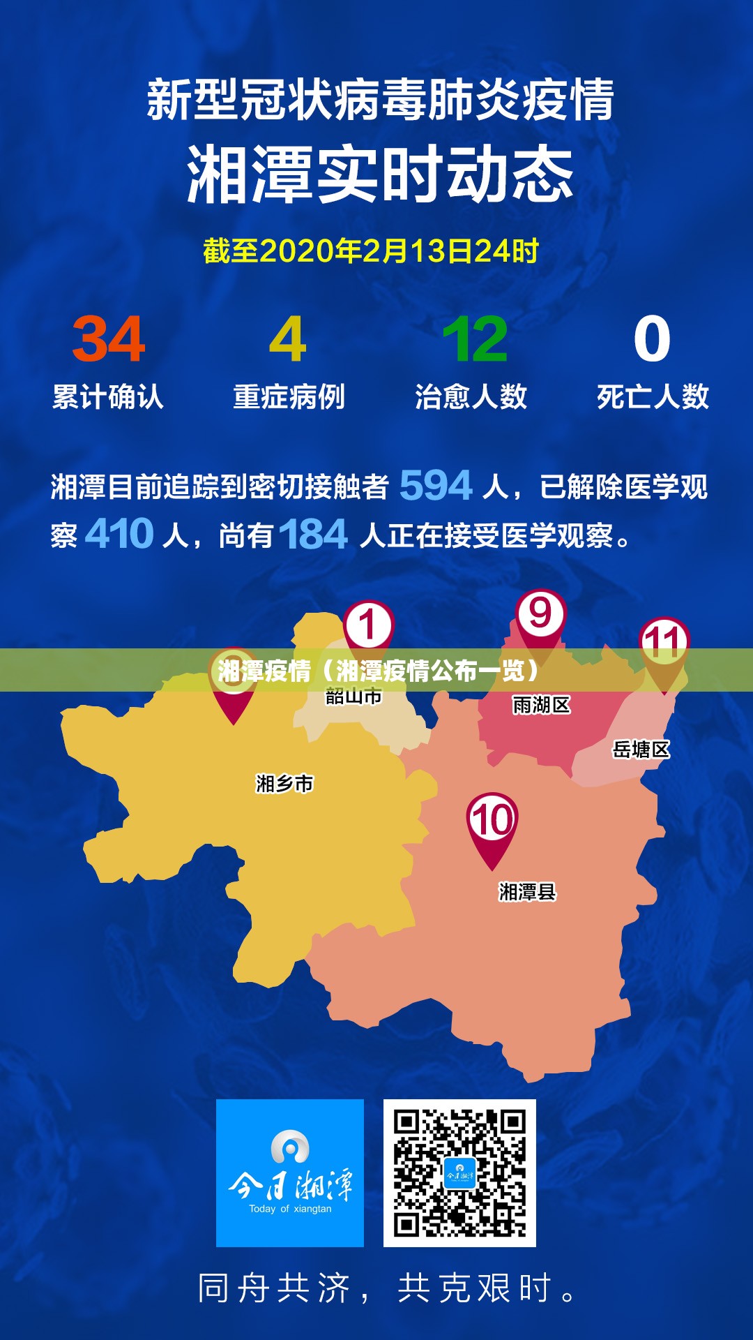 湘潭疫情（湘潭疫情公布一览）