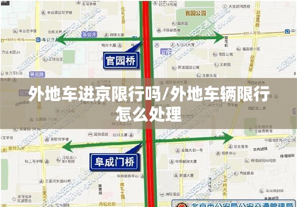 外地车进京限行吗/外地车辆限行怎么处理