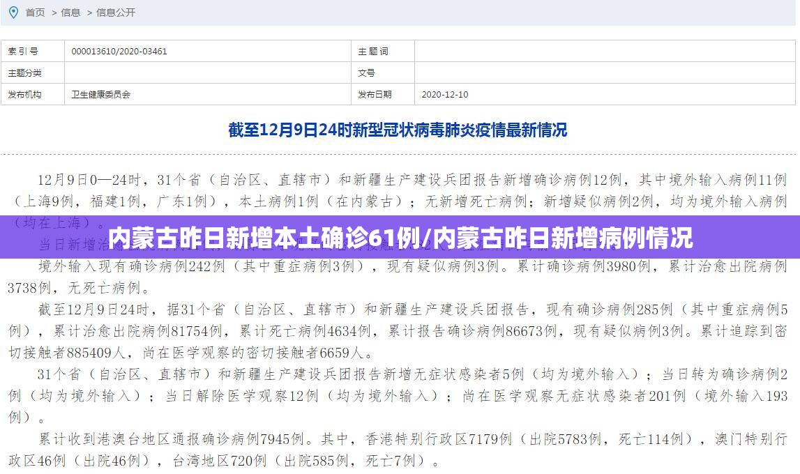 内蒙古昨日新增本土确诊61例/内蒙古昨日新增病例情况