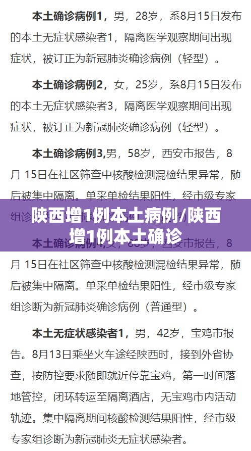 陕西增1例本土病例/陕西增1例本土确诊