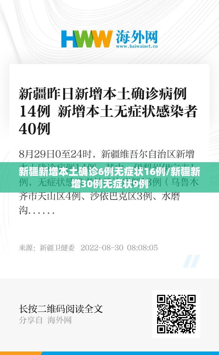 新疆新增本土确诊6例无症状16例/新疆新增30例无症状9例
