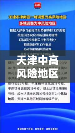 天津中高风险地区（天津中高风险区名单）