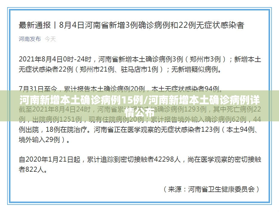 河南新增本土确诊病例15例/河南新增本土确诊病例详情公布