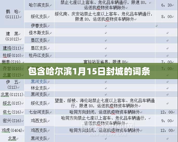 包含哈尔滨1月15日封城的词条 包含哈尔滨1月15日封城的词条
