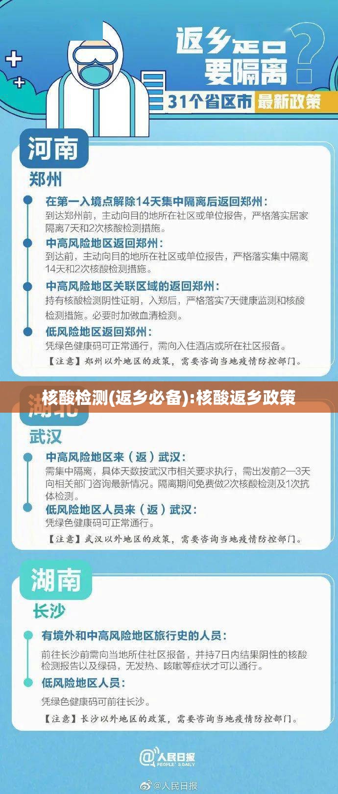 核酸检测(返乡必备):核酸返乡政策