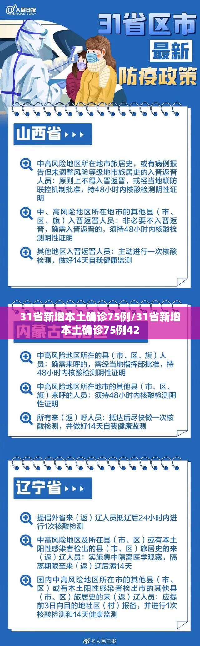 31省新增本土确诊75例/31省新增本土确诊75例42