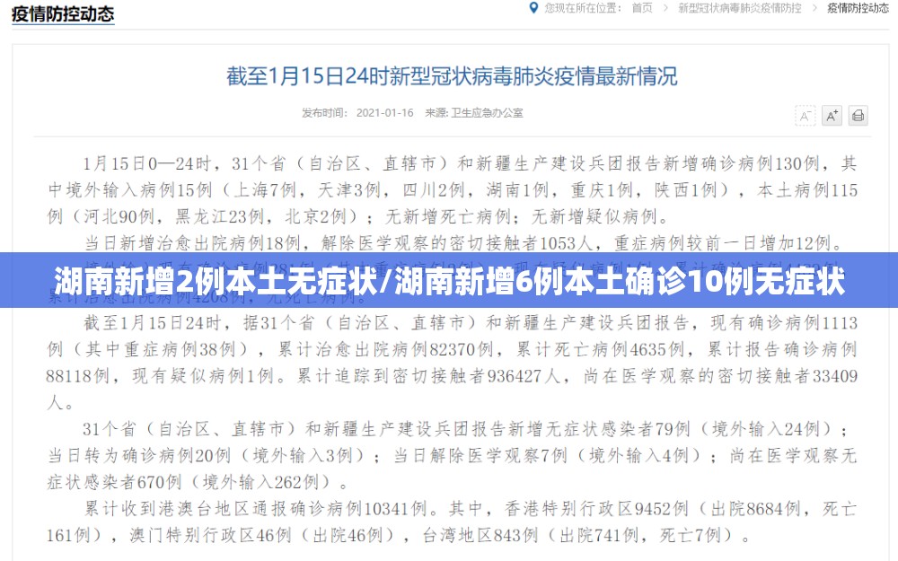 湖南新增2例本土无症状/湖南新增6例本土确诊10例无症状