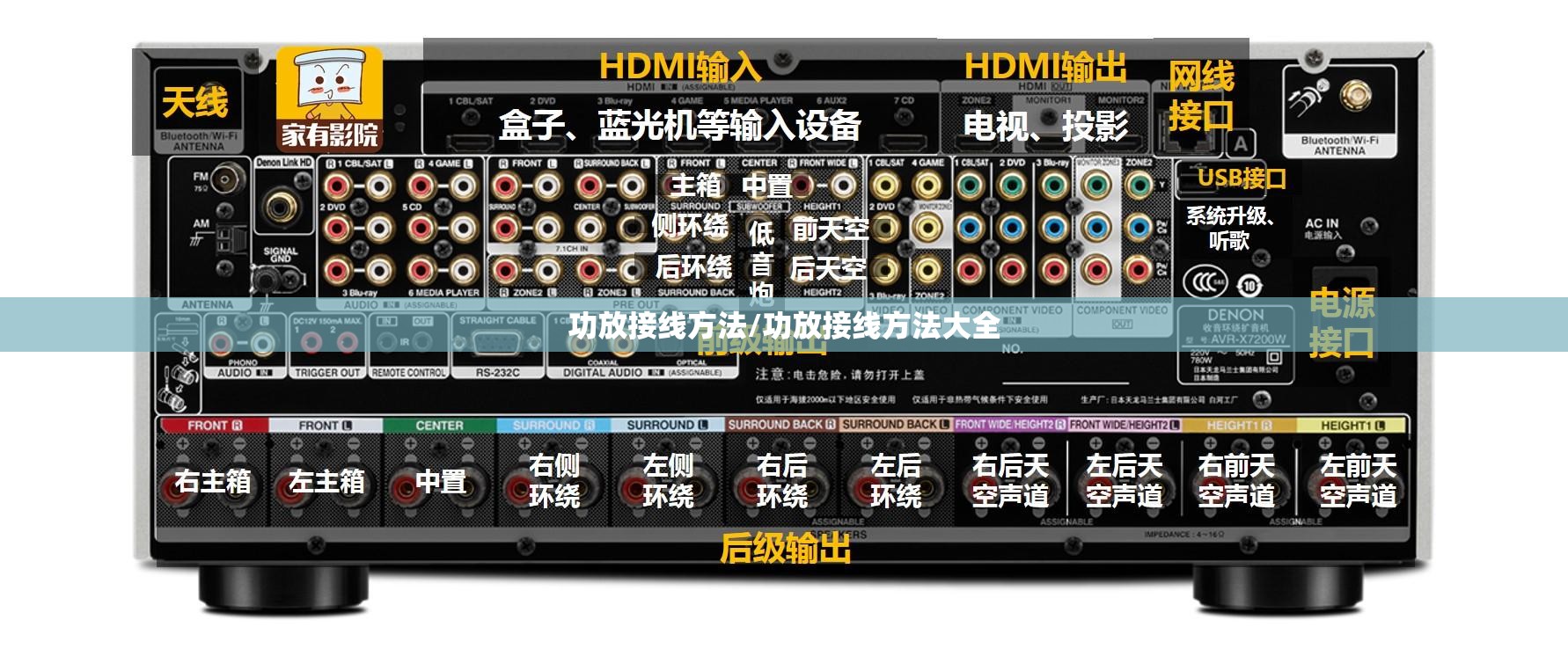 功放接线方法/功放接线方法大全 功放接线方法/功放接线方法大全