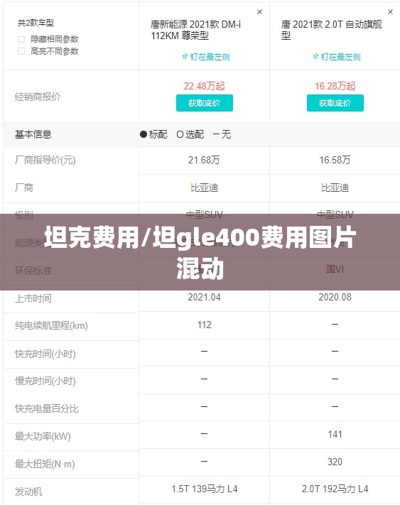 坦克费用/坦gle400费用图片混动