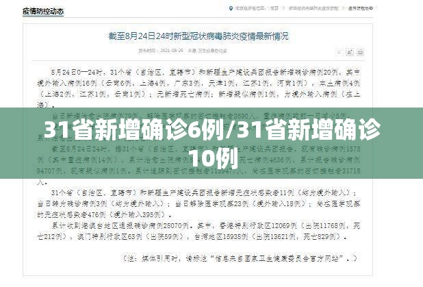 31省新增确诊6例/31省新增确诊10例