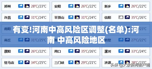 有变!河南中高风险区调整(名单):河南 中高风险地区 有变!河南中高风险区调整(名单):河南 中高风险地区