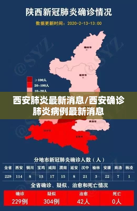 西安肺炎最新消息/西安确诊肺炎病例最新消息