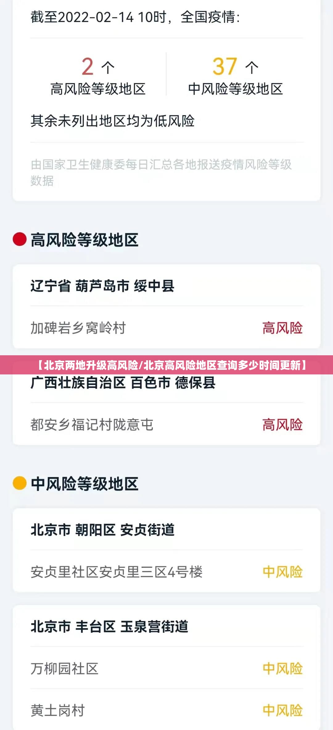 【北京两地升级高风险/北京高风险地区查询多少时间更新】 【北京两地升级高风险/北京高风险地区查询多少时间更新】