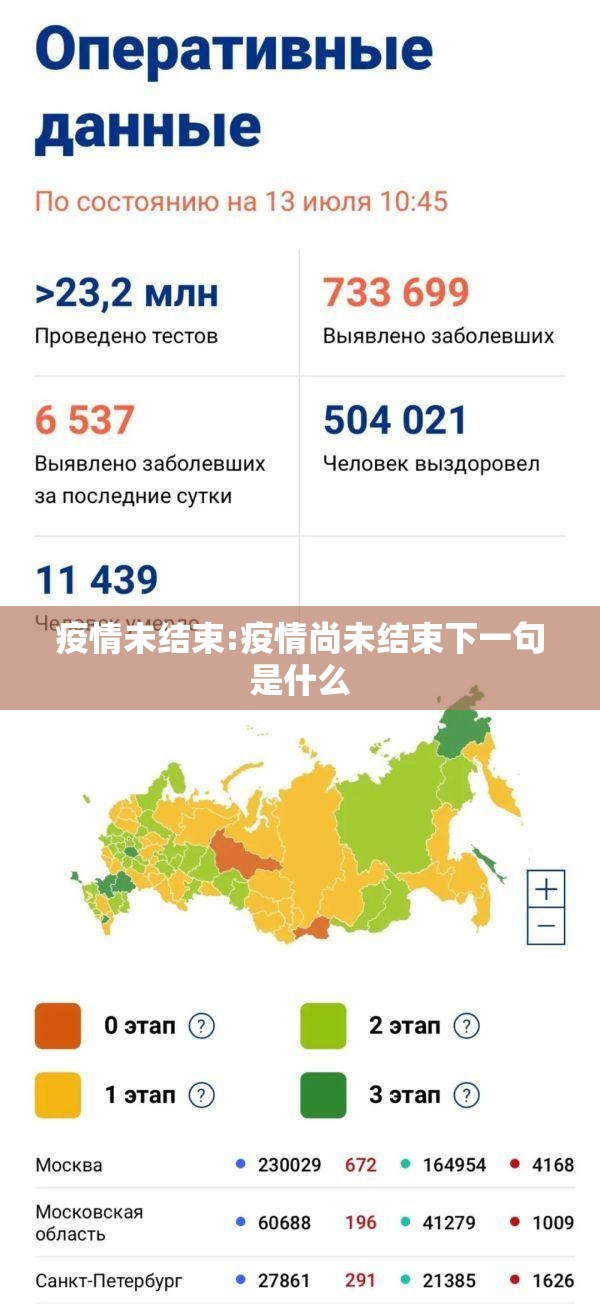 疫情未结束:疫情尚未结束下一句是什么