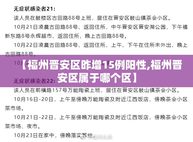 【福州晋安区昨增15例阳性,福州晋安区属于哪个区】 【福州晋安区昨增15例阳性,福州晋安区属于哪个区】