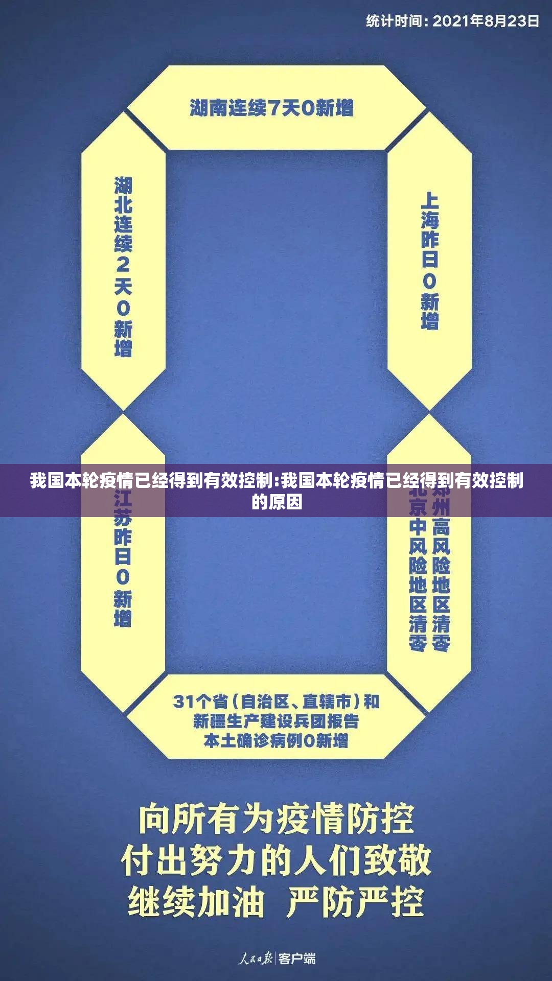 我国本轮疫情已经得到有效控制:我国本轮疫情已经得到有效控制的原因