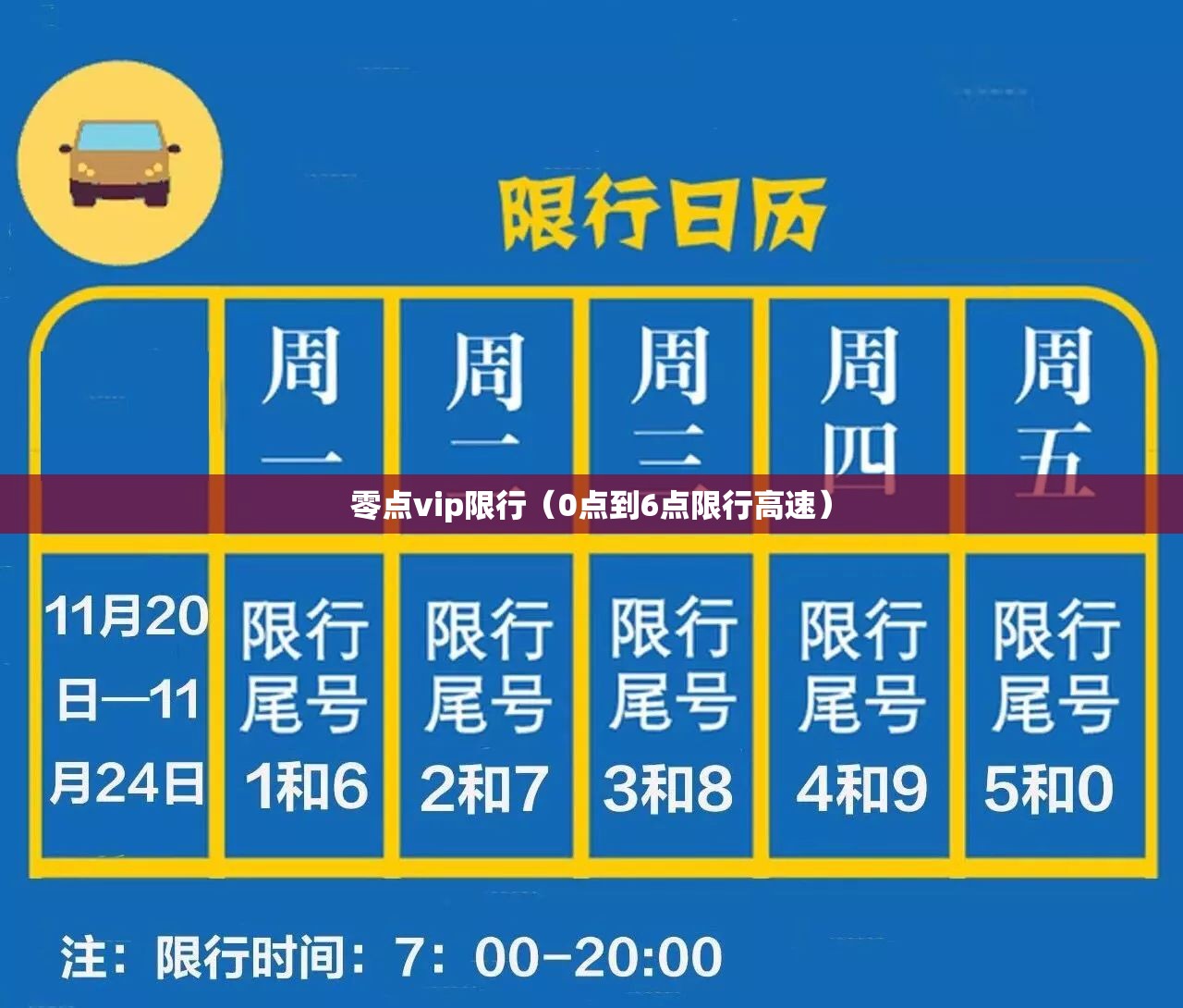 零点vip限行（0点到6点限行高速）