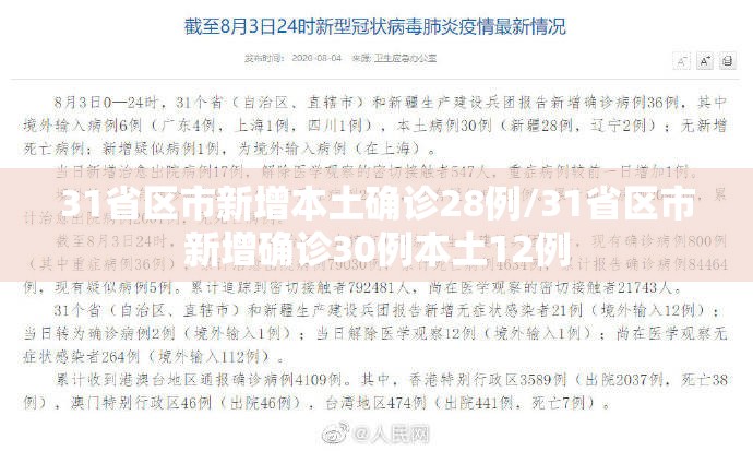 31省区市新增本土确诊28例/31省区市新增确诊30例本土12例
