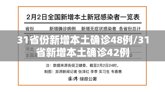31省份新增本土确诊48例/31省新增本土确诊42例 31省份新增本土确诊48例/31省新增本土确诊42例