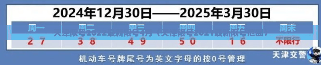 天津限号2022最新限号4月（天津限号2021最新限号范围）