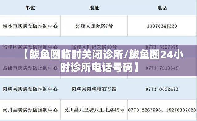 【鲅鱼圈临时关闭诊所/鲅鱼圈24小时诊所电话号码】