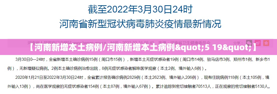 【河南新增本土病例/河南新增本土病例"5 19"】