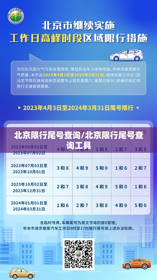 北京限行尾号查询/北京限行尾号查询工具