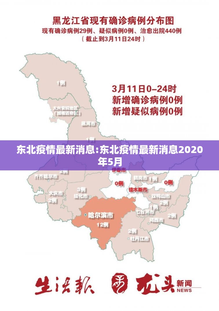 东北疫情最新消息:东北疫情最新消息2020年5月 东北疫情最新消息:东北疫情最新消息2020年5月