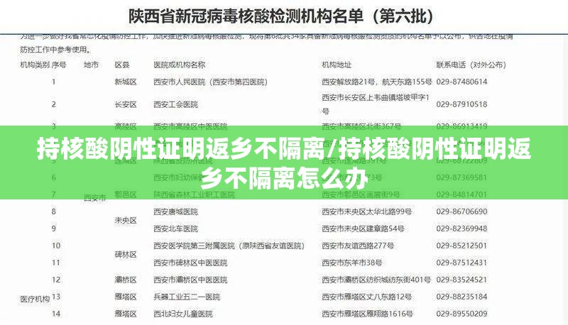 持核酸阴性证明返乡不隔离/持核酸阴性证明返乡不隔离怎么办
