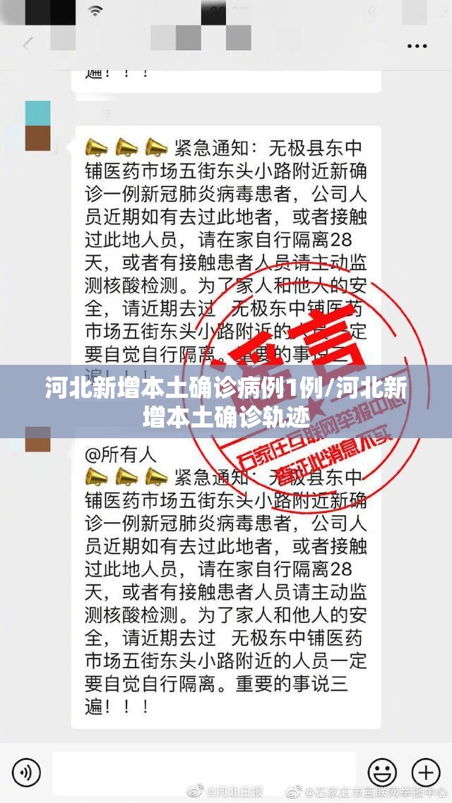 河北新增本土确诊病例1例/河北新增本土确诊轨迹